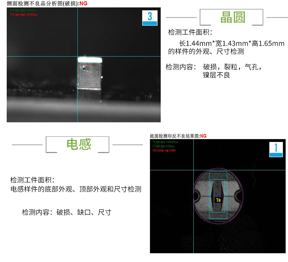 视觉检测设备