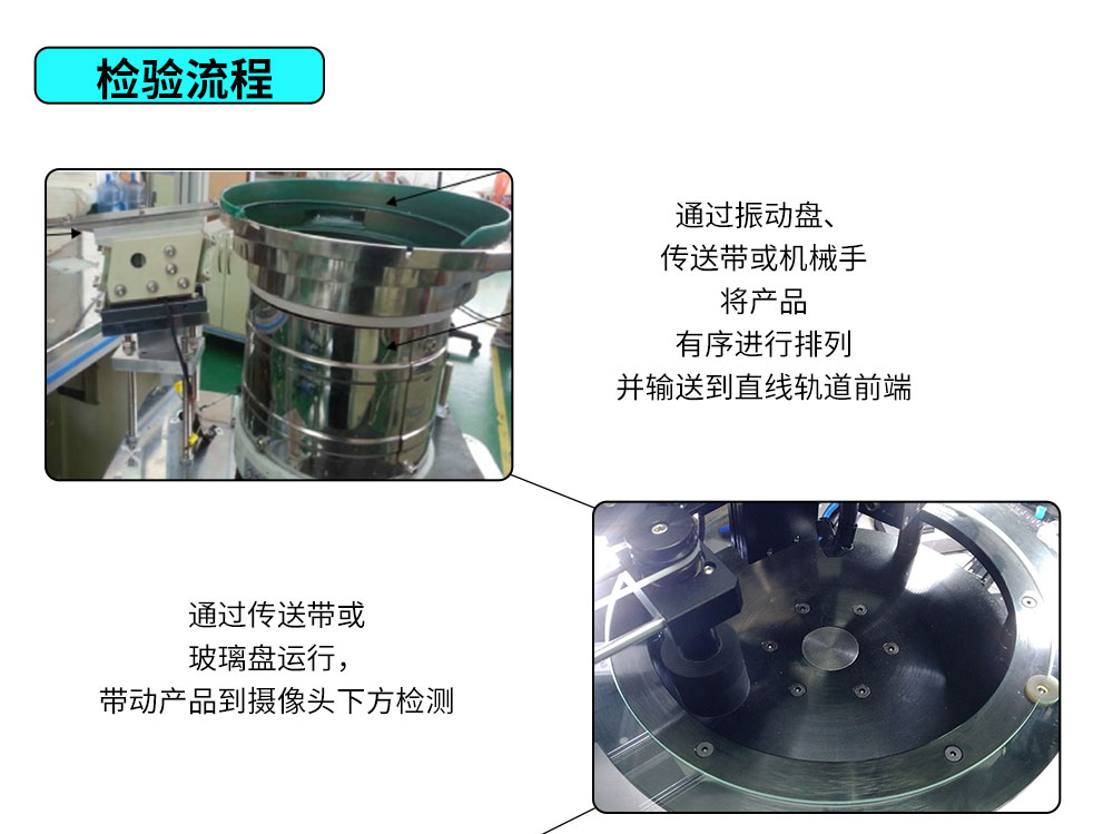 视觉检测设备