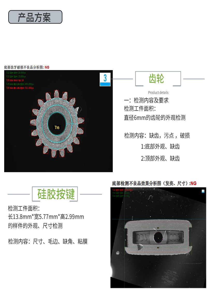 视觉自动化检测设备