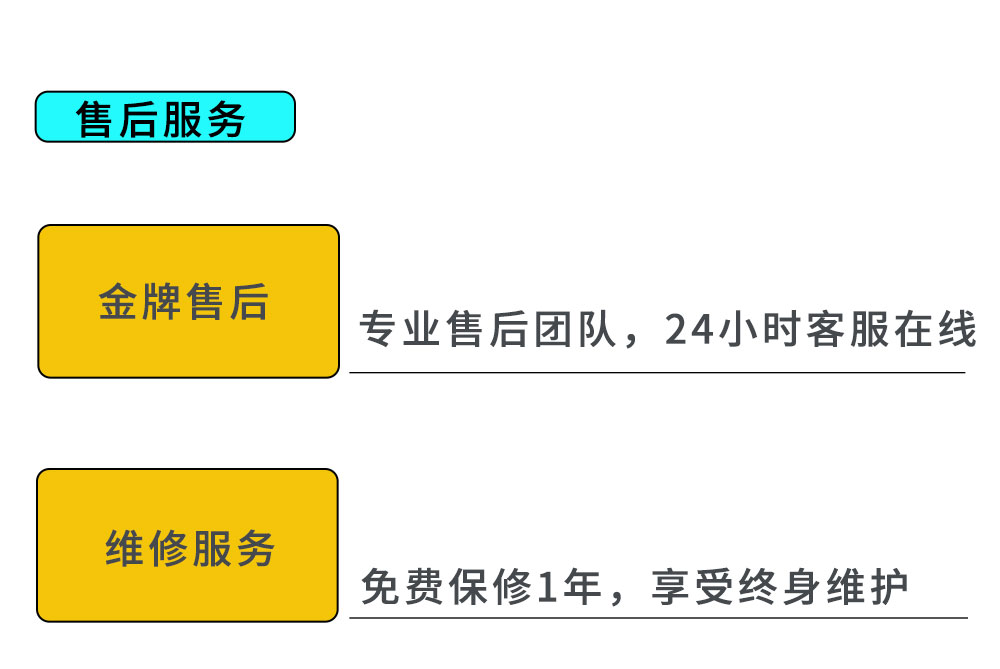 视觉检测设备