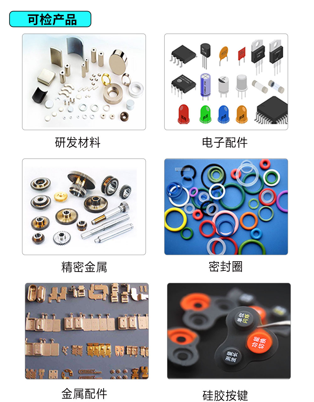 视觉检测设备