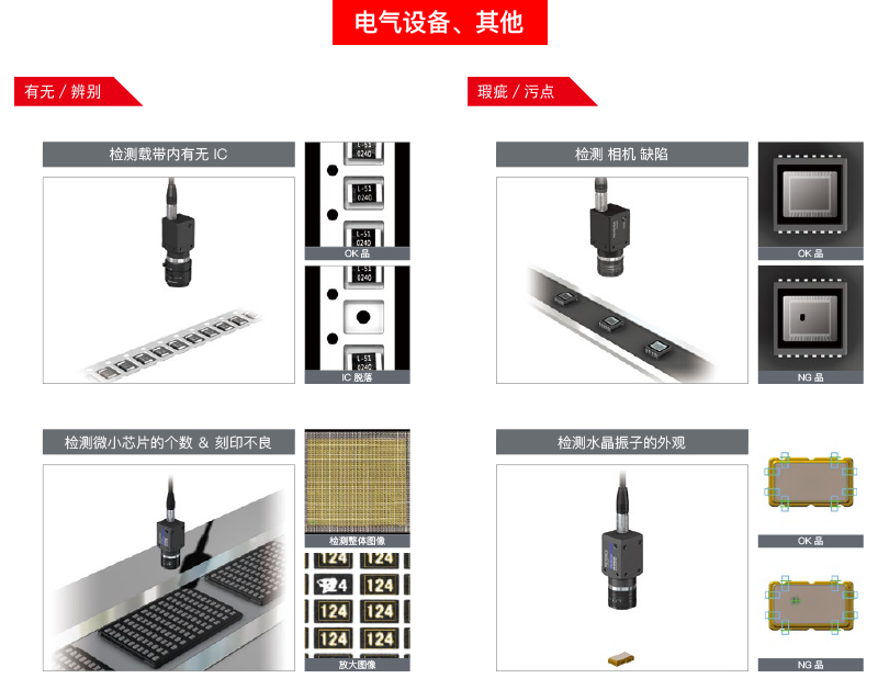 机器视觉系统