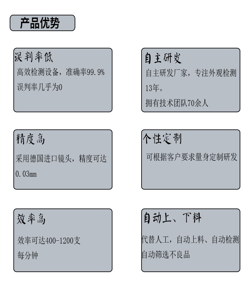 视觉自动化检测设备