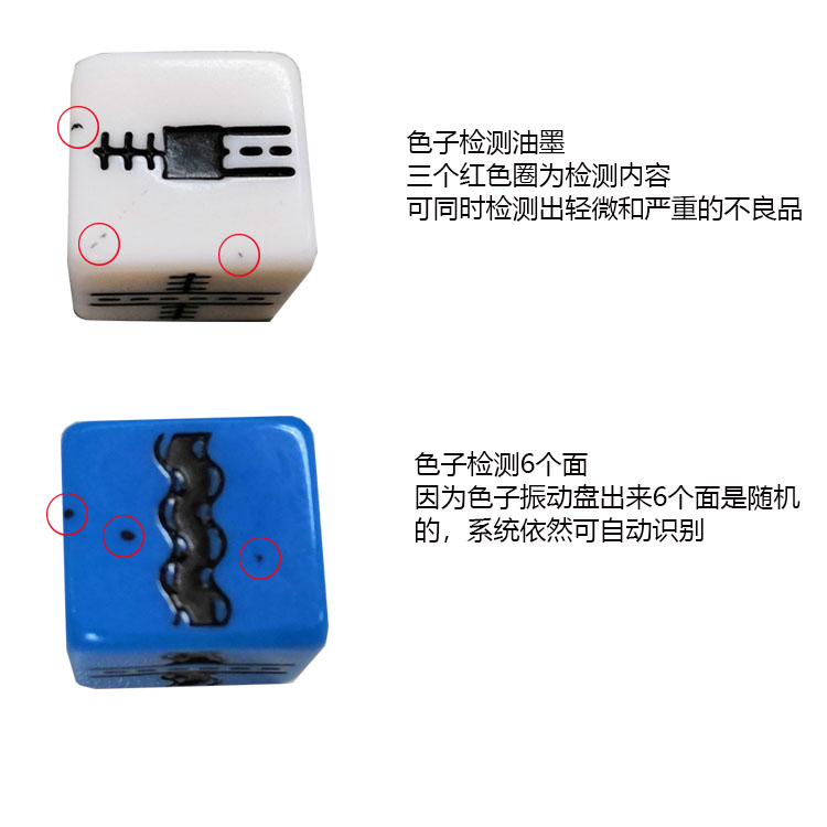 视觉检测设备