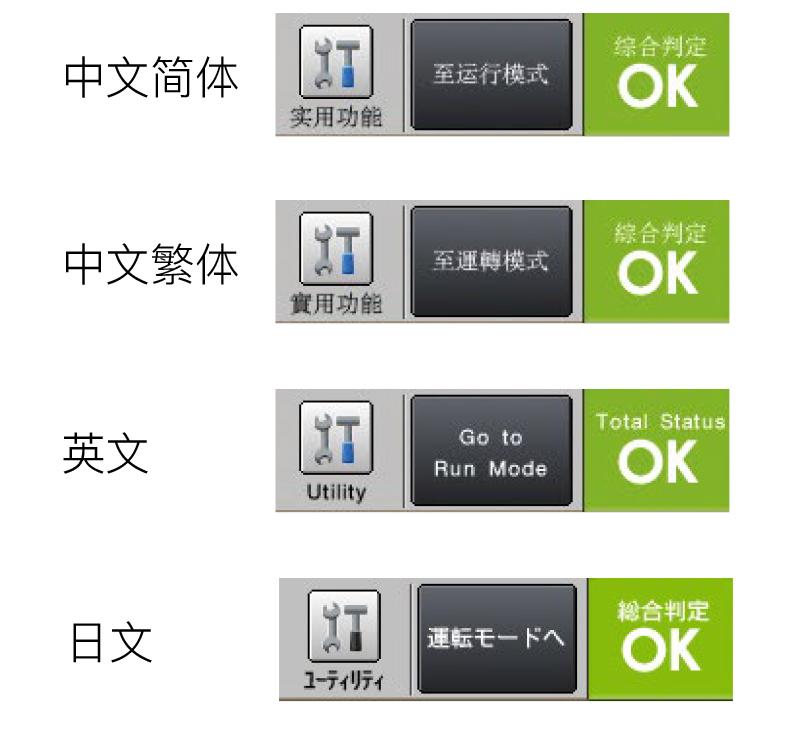 机器视觉系统