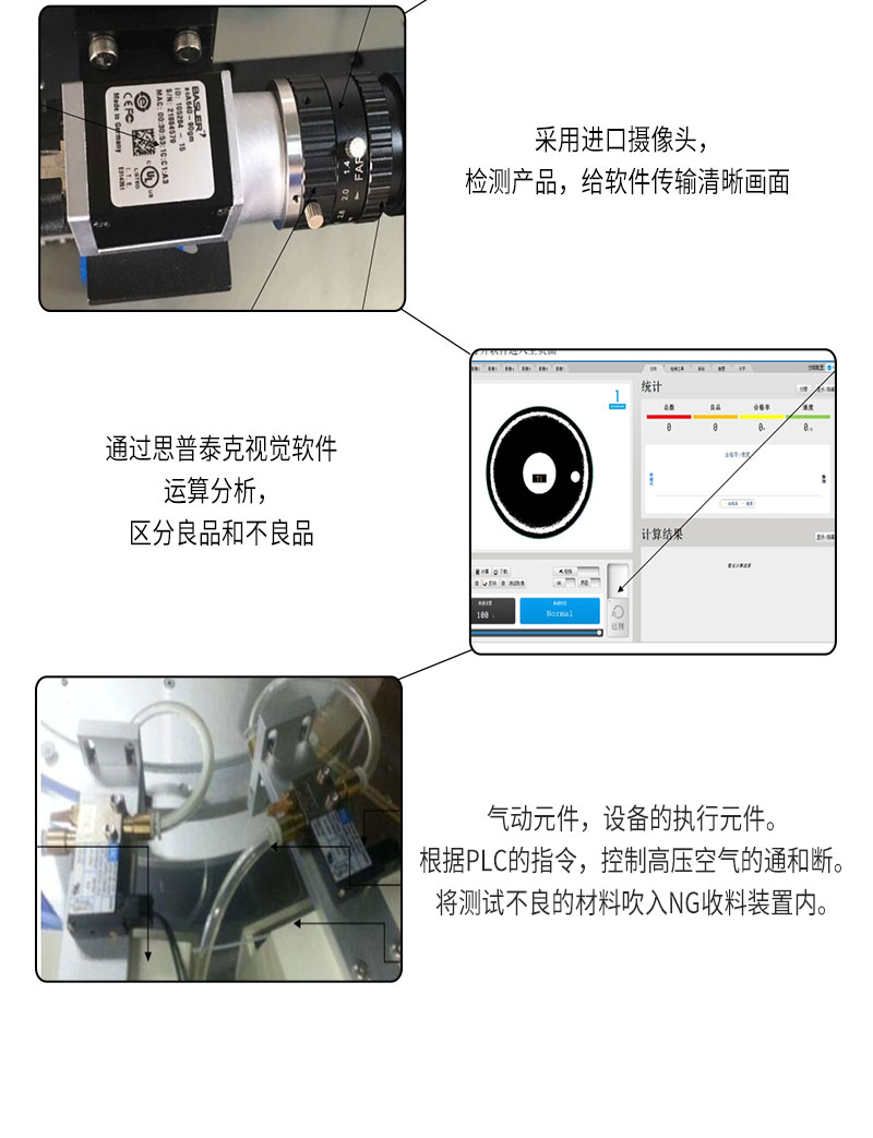视觉自动化检测设备